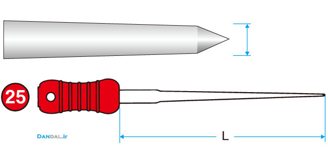 dandal-spreader